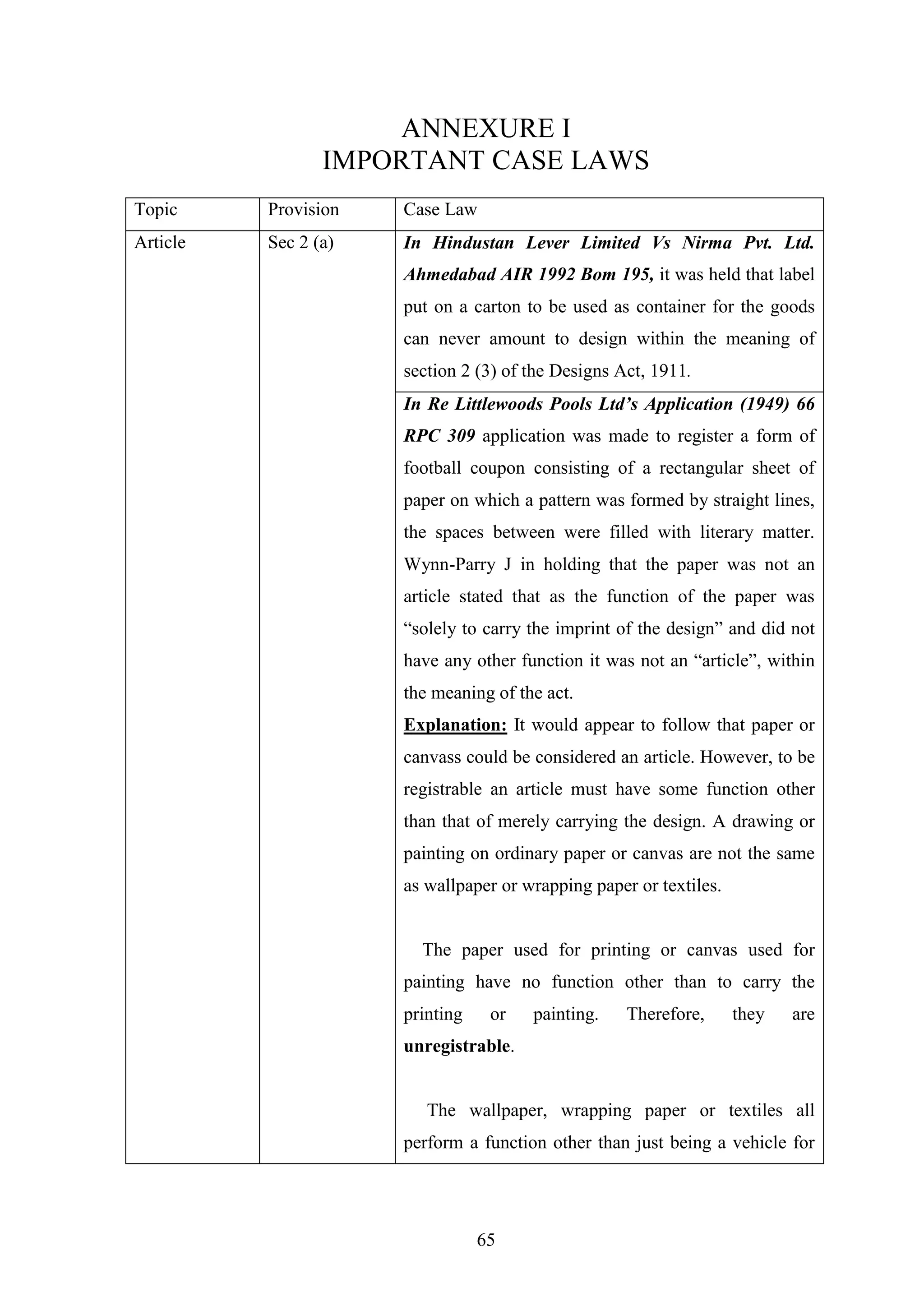 65
ANNEXURE I
IMPORTANT CASE LAWS
Topic Provision Case Law
Article Sec 2 (a) In Hindustan Lever Limited Vs Nirma Pvt. Ltd.
Ahmedabad AIR 1992 Bom 195, it was held that label
put on a carton to be used as container for the goods
can never amount to design within the meaning of
section 2 (3) of the Designs Act, 1911.
In Re Littlewoods Pools Ltd’s Application (1949) 66
RPC 309 application was made to register a form of
football coupon consisting of a rectangular sheet of
paper on which a pattern was formed by straight lines,
the spaces between were filled with literary matter.
Wynn-Parry J in holding that the paper was not an
article stated that as the function of the paper was
―solely to carry the imprint of the design‖ and did not
have any other function it was not an ―article‖, within
the meaning of the act.
Explanation: It would appear to follow that paper or
canvass could be considered an article. However, to be
registrable an article must have some function other
than that of merely carrying the design. A drawing or
painting on ordinary paper or canvas are not the same
as wallpaper or wrapping paper or textiles.
The paper used for printing or canvas used for
painting have no function other than to carry the
printing or painting. Therefore, they are
unregistrable.
The wallpaper, wrapping paper or textiles all
perform a function other than just being a vehicle for
 