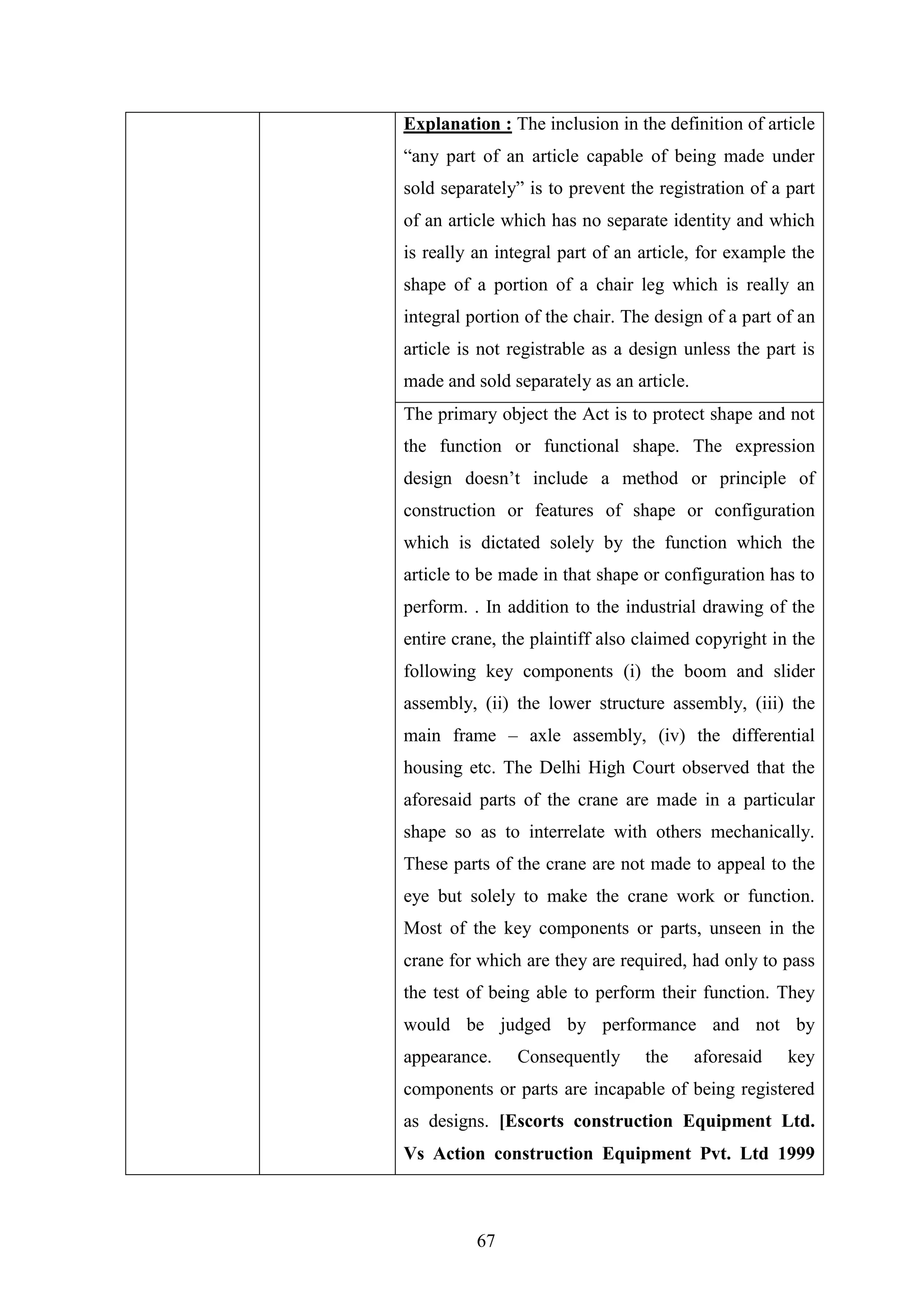 67
Explanation : The inclusion in the definition of article
―any part of an article capable of being made under
sold separately‖ is to prevent the registration of a part
of an article which has no separate identity and which
is really an integral part of an article, for example the
shape of a portion of a chair leg which is really an
integral portion of the chair. The design of a part of an
article is not registrable as a design unless the part is
made and sold separately as an article.
The primary object the Act is to protect shape and not
the function or functional shape. The expression
design doesn‘t include a method or principle of
construction or features of shape or configuration
which is dictated solely by the function which the
article to be made in that shape or configuration has to
perform. . In addition to the industrial drawing of the
entire crane, the plaintiff also claimed copyright in the
following key components (i) the boom and slider
assembly, (ii) the lower structure assembly, (iii) the
main frame – axle assembly, (iv) the differential
housing etc. The Delhi High Court observed that the
aforesaid parts of the crane are made in a particular
shape so as to interrelate with others mechanically.
These parts of the crane are not made to appeal to the
eye but solely to make the crane work or function.
Most of the key components or parts, unseen in the
crane for which are they are required, had only to pass
the test of being able to perform their function. They
would be judged by performance and not by
appearance. Consequently the aforesaid key
components or parts are incapable of being registered
as designs. [Escorts construction Equipment Ltd.
Vs Action construction Equipment Pvt. Ltd 1999
 