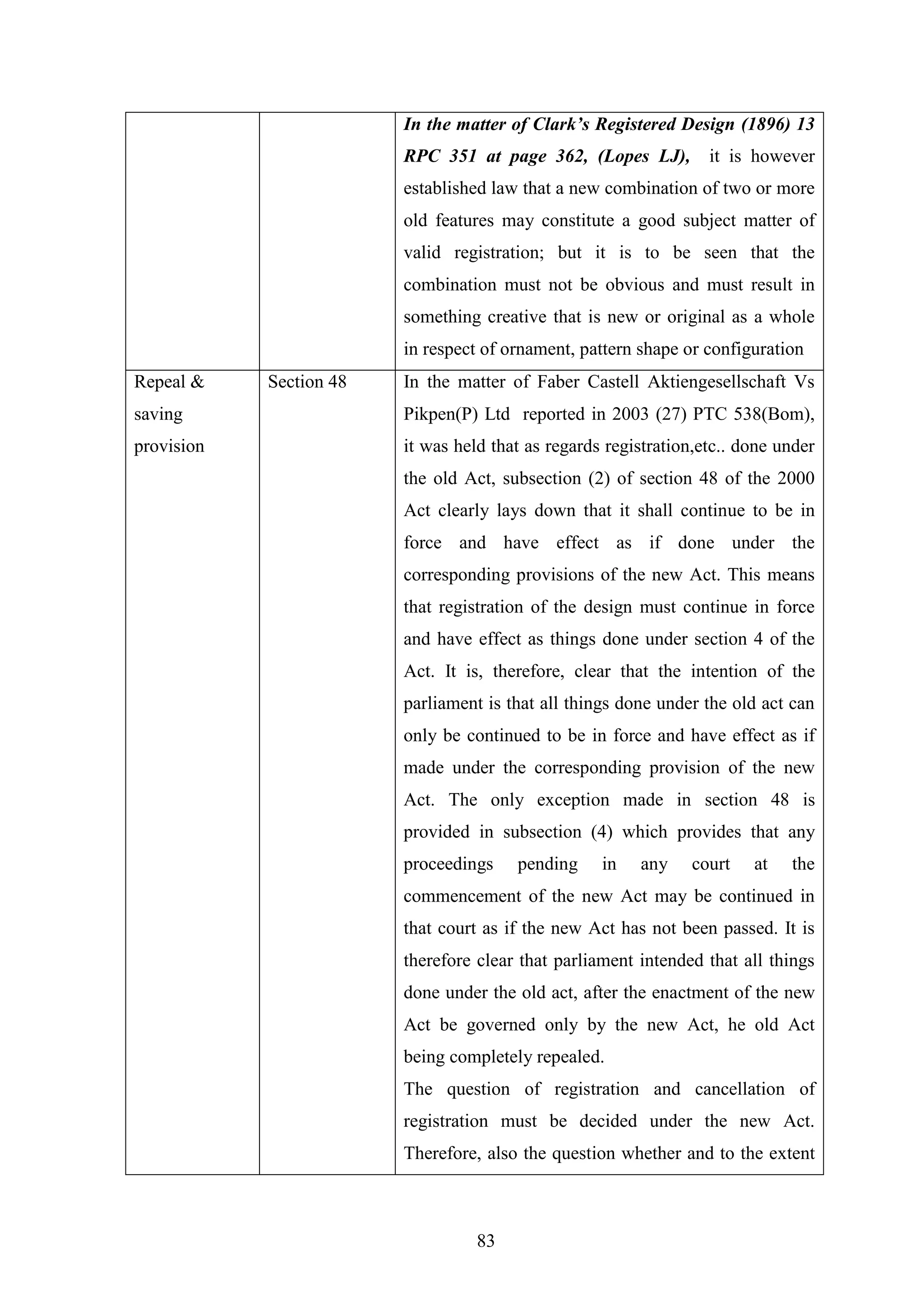 83
In the matter of Clark’s Registered Design (1896) 13
RPC 351 at page 362, (Lopes LJ), it is however
established law that a new combination of two or more
old features may constitute a good subject matter of
valid registration; but it is to be seen that the
combination must not be obvious and must result in
something creative that is new or original as a whole
in respect of ornament, pattern shape or configuration
Repeal &
saving
provision
Section 48 In the matter of Faber Castell Aktiengesellschaft Vs
Pikpen(P) Ltd reported in 2003 (27) PTC 538(Bom),
it was held that as regards registration,etc.. done under
the old Act, subsection (2) of section 48 of the 2000
Act clearly lays down that it shall continue to be in
force and have effect as if done under the
corresponding provisions of the new Act. This means
that registration of the design must continue in force
and have effect as things done under section 4 of the
Act. It is, therefore, clear that the intention of the
parliament is that all things done under the old act can
only be continued to be in force and have effect as if
made under the corresponding provision of the new
Act. The only exception made in section 48 is
provided in subsection (4) which provides that any
proceedings pending in any court at the
commencement of the new Act may be continued in
that court as if the new Act has not been passed. It is
therefore clear that parliament intended that all things
done under the old act, after the enactment of the new
Act be governed only by the new Act, he old Act
being completely repealed.
The question of registration and cancellation of
registration must be decided under the new Act.
Therefore, also the question whether and to the extent
 