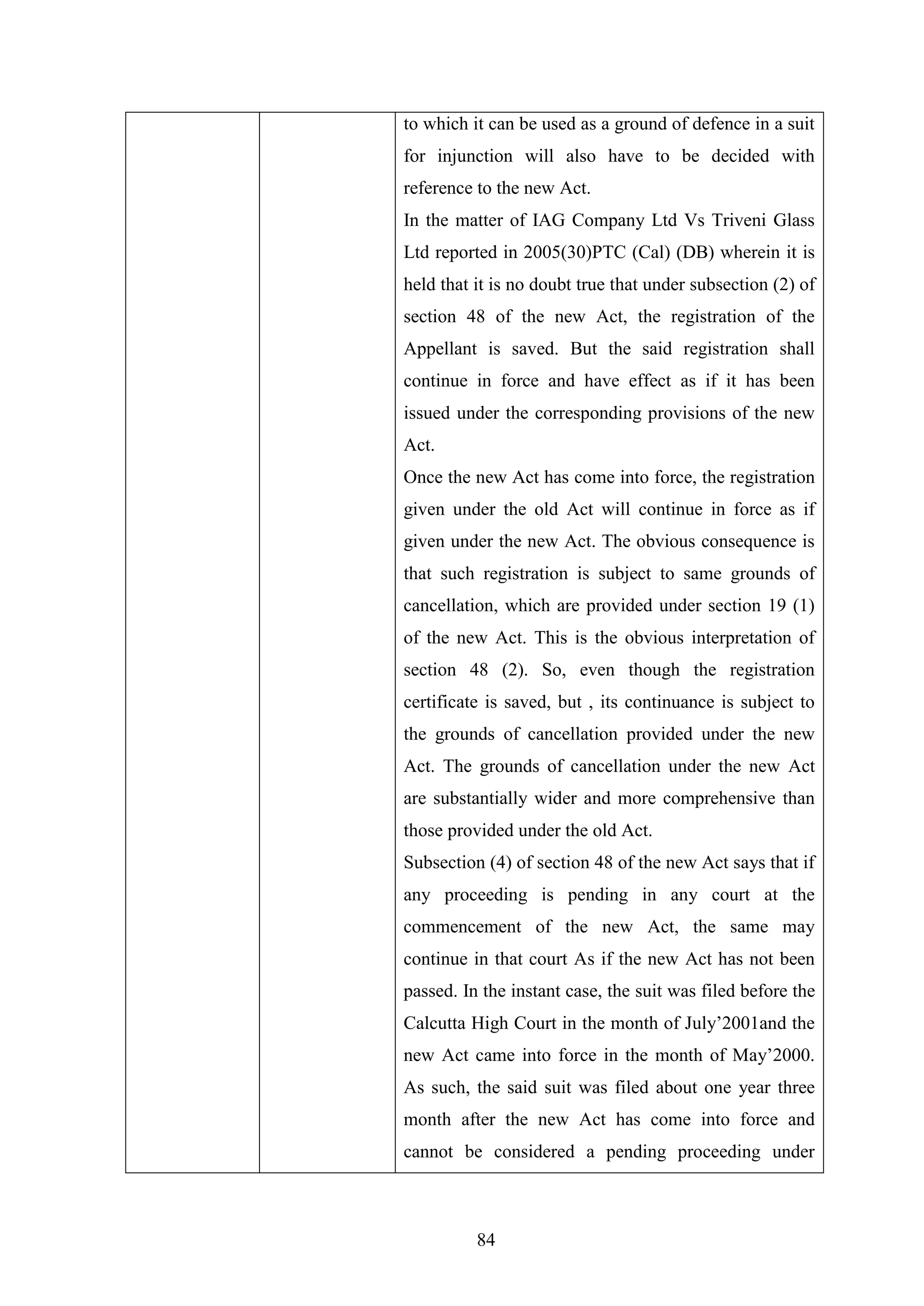 84
to which it can be used as a ground of defence in a suit
for injunction will also have to be decided with
reference to the new Act.
In the matter of IAG Company Ltd Vs Triveni Glass
Ltd reported in 2005(30)PTC (Cal) (DB) wherein it is
held that it is no doubt true that under subsection (2) of
section 48 of the new Act, the registration of the
Appellant is saved. But the said registration shall
continue in force and have effect as if it has been
issued under the corresponding provisions of the new
Act.
Once the new Act has come into force, the registration
given under the old Act will continue in force as if
given under the new Act. The obvious consequence is
that such registration is subject to same grounds of
cancellation, which are provided under section 19 (1)
of the new Act. This is the obvious interpretation of
section 48 (2). So, even though the registration
certificate is saved, but , its continuance is subject to
the grounds of cancellation provided under the new
Act. The grounds of cancellation under the new Act
are substantially wider and more comprehensive than
those provided under the old Act.
Subsection (4) of section 48 of the new Act says that if
any proceeding is pending in any court at the
commencement of the new Act, the same may
continue in that court As if the new Act has not been
passed. In the instant case, the suit was filed before the
Calcutta High Court in the month of July‘2001and the
new Act came into force in the month of May‘2000.
As such, the said suit was filed about one year three
month after the new Act has come into force and
cannot be considered a pending proceeding under
 