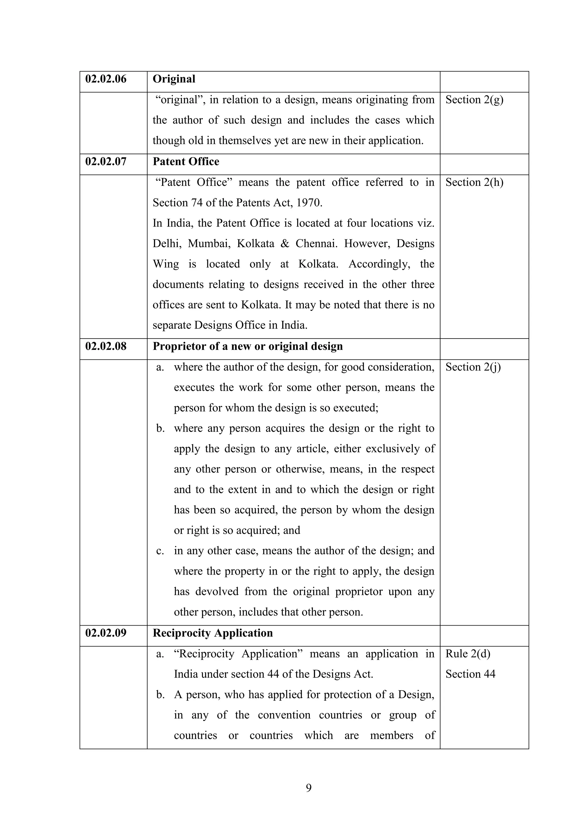9
02.02.06 Original
―original‖, in relation to a design, means originating from
the author of such design and includes the cases which
though old in themselves yet are new in their application.
Section 2(g)
02.02.07 Patent Office
―Patent Office‖ means the patent office referred to in
Section 74 of the Patents Act, 1970.
In India, the Patent Office is located at four locations viz.
Delhi, Mumbai, Kolkata & Chennai. However, Designs
Wing is located only at Kolkata. Accordingly, the
documents relating to designs received in the other three
offices are sent to Kolkata. It may be noted that there is no
separate Designs Office in India.
Section 2(h)
02.02.08 Proprietor of a new or original design
a. where the author of the design, for good consideration,
executes the work for some other person, means the
person for whom the design is so executed;
b. where any person acquires the design or the right to
apply the design to any article, either exclusively of
any other person or otherwise, means, in the respect
and to the extent in and to which the design or right
has been so acquired, the person by whom the design
or right is so acquired; and
c. in any other case, means the author of the design; and
where the property in or the right to apply, the design
has devolved from the original proprietor upon any
other person, includes that other person.
Section 2(j)
02.02.09 Reciprocity Application
a. ―Reciprocity Application‖ means an application in
India under section 44 of the Designs Act.
b. A person, who has applied for protection of a Design,
in any of the convention countries or group of
countries or countries which are members of
Rule 2(d)
Section 44
 