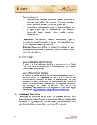 E-Sílabo
GUÍA DEL PROFESOR
10
Recomendaciones
• Usar verbos en presente, en tercera persona y relativos a
acciones observables. Por ejemplo: Enumera, describe,
explica, resuelve, elabora, construye, grafica, etc.
• Las acciones inobservables y que no deben señalarse en
el logro suelen ser las intramentales. Por ejemplo:
comprende, juzga, analiza, valora, evalúa, maneja,
determina, etc.
• Condiciones: Las personas, factores, instrumentos, lugar o
circunstancia que acompañarán al alumno mientras actúa o que
él utilizará para hacer lo que se le pide.
• Criterios: Rasgos que definen la calidad y/o cantidad en que
debe ejecutarse la acción o que debe poseer el producto, para
cubrir las expectativas.
Ejemplos de Logro:
Curso: Introducción a la Odontología
El alumno al final del curso, explica la importancia de la Salud
Oral como parte fundamental de la Salud General y las posibles
interacciones entre ambas.
Curso: Mantenimiento industrial
Al finalizar la octava semana, los alumnos trabajando en equipo y
utilizando todos los procedimientos referidos a la auditoría del
mantenimiento; diseñarán el Plan de Mantenimiento de una
empresa industrial. En el Plan de Mantenimiento se definirá: la
política de mantenimiento de la empresa, los objetivos, las metas,
las estrategias, las tareas; se explicará cada una de sus
actividades; y se presentará en un diagrama de Gantt. Para mayor
información: http://breeze.upc.edu.pe/logrosdeaprendizaje
IV. Unidades de Aprendizaje
Constituyen la estructura de su curso: los grandes bloques, cuyo
desarrollo secuencial configurará el aprendizaje del logro. Cada unidad
debe tener un logro específico que describa lo que el estudiante hará
para demostrar lo que aprendió en esa unidad. Por ejemplo:
 