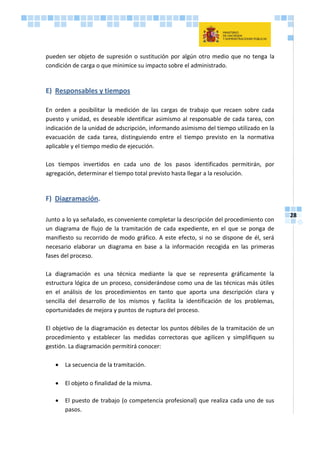 28
pueden ser objeto de supresión o sustitución por algún otro medio que no tenga la
condición de carga o que minimice su impacto sobre el administrado.
E) Responsables y tiempos
En orden a posibilitar la medición de las cargas de trabajo que recaen sobre cada
puesto y unidad, es deseable identificar asimismo al responsable de cada tarea, con
indicación de la unidad de adscripción, informando asimismo del tiempo utilizado en la
evacuación de cada tarea, distinguiendo entre el tiempo previsto en la normativa
aplicable y el tiempo medio de ejecución.
Los tiempos invertidos en cada uno de los pasos identificados permitirán, por
agregación, determinar el tiempo total previsto hasta llegar a la resolución.
F) Diagramación.
Junto a lo ya señalado, es conveniente completar la descripción del procedimiento con
un diagrama de flujo de la tramitación de cada expediente, en el que se ponga de
manifiesto su recorrido de modo gráfico. A este efecto, si no se dispone de él, será
necesario elaborar un diagrama en base a la información recogida en las primeras
fases del proceso.
La diagramación es una técnica mediante la que se representa gráficamente la
estructura lógica de un proceso, considerándose como una de las técnicas más útiles
en el análisis de los procedimientos en tanto que aporta una descripción clara y
sencilla del desarrollo de los mismos y facilita la identificación de los problemas,
oportunidades de mejora y puntos de ruptura del proceso.
El objetivo de la diagramación es detectar los puntos débiles de la tramitación de un
procedimiento y establecer las medidas correctoras que agilicen y simplifiquen su
gestión. La diagramación permitirá conocer:
 La secuencia de la tramitación.
 El objeto o finalidad de la misma.
 El puesto de trabajo (o competencia profesional) que realiza cada uno de sus
pasos.
 