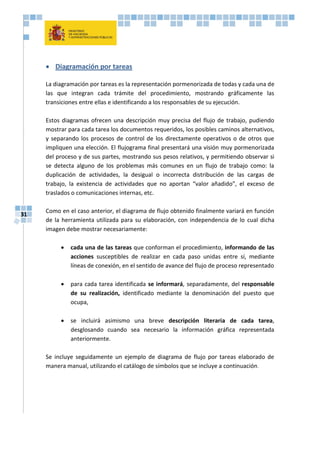 31
 Diagramación por tareas
La diagramación por tareas es la representación pormenorizada de todas y cada una de
las que integran cada trámite del procedimiento, mostrando gráficamente las
transiciones entre ellas e identificando a los responsables de su ejecución.
Estos diagramas ofrecen una descripción muy precisa del flujo de trabajo, pudiendo
mostrar para cada tarea los documentos requeridos, los posibles caminos alternativos,
y separando los procesos de control de los directamente operativos o de otros que
impliquen una elección. El flujograma final presentará una visión muy pormenorizada
del proceso y de sus partes, mostrando sus pesos relativos, y permitiendo observar si
se detecta alguno de los problemas más comunes en un flujo de trabajo como: la
duplicación de actividades, la desigual o incorrecta distribución de las cargas de
trabajo, la existencia de actividades que no aportan “valor añadido”, el exceso de
traslados o comunicaciones internas, etc.
Como en el caso anterior, el diagrama de flujo obtenido finalmente variará en función
de la herramienta utilizada para su elaboración, con independencia de lo cual dicha
imagen debe mostrar necesariamente:
 cada una de las tareas que conforman el procedimiento, informando de las
acciones susceptibles de realizar en cada paso unidas entre sí, mediante
líneas de conexión, en el sentido de avance del flujo de proceso representado
 para cada tarea identificada se informará, separadamente, del responsable
de su realización, identificado mediante la denominación del puesto que
ocupa,
 se incluirá asimismo una breve descripción literaria de cada tarea,
desglosando cuando sea necesario la información gráfica representada
anteriormente.
Se incluye seguidamente un ejemplo de diagrama de flujo por tareas elaborado de
manera manual, utilizando el catálogo de símbolos que se incluye a continuación.
 
