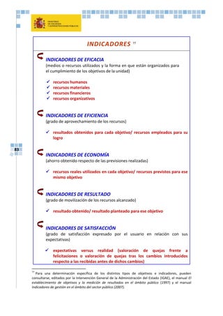 83
INDICADORES 77
INDICADORES DE EFICACIA
(medios o recursos utilizados y la forma en que están organizados para
el cumplimiento de los objetivos de la unidad)
 recursos humanos
 recursos materiales
 recursos financieros
 recursos organizativos
INDICADORES DE EFICIENCIA
(grado de aprovechamiento de los recursos)
 resultados obtenidos para cada objetivo/ recursos empleados para su
logro
INDICADORES DE ECONOMÍA
(ahorro obtenido respecto de las previsiones realizadas)
 recursos reales utilizados en cada objetivo/ recursos previstos para ese
mismo objetivo
INDICADORES DE RESULTADO
(grado de movilización de los recursos alcanzado)
 resultado obtenido/ resultado planteado para ese objetivo
INDICADORES DE SATISFACCIÓN
(grado de satisfacción expresado por el usuario en relación con sus
expectativas)
 expectativas versus realidad (valoración de quejas frente a
felicitaciones o valoración de quejas tras los cambios introducidos
respecto a las recibidas antes de dichos cambios)
77
Para una determinación específica de los distintos tipos de objetivos e indicadores, pueden
consultarse, editados por la Intervención General de la Administración del Estado (IGAE), el manual El
establecimiento de objetivos y la medición de resultados en el ámbito público (1997) y el manual
Indicadores de gestión en el ámbito del sector público (2007).
 