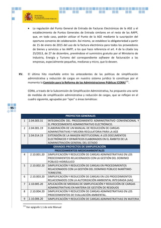 95
 La regulación del Punto General de Entrada de Facturas Electrónicas de la AGE y el
establecimiento de Puntos Generales de Entrada similares en el resto de las AAPP,
que, en todo caso, podrán utilizar el Punto de la AGE mediante la suscripción del
oportuno convenio de colaboración. Así mismo, se establece la obligatoriedad a partir
de 15 de enero de 2015 del uso de la factura electrónica para todos los proveedores
de bienes y servicios a las AAPP, a los que hace referencia el art. 4 de la citada Ley
25/2013, de 27 de diciembre, previéndose el suministro gratuito por el Ministerio de
Industria, Energía y Turismo del correspondiente software de facturación a las
empresas, especialmente pequeñas, medianas y micro, que lo deseen.
XV. El último hito reseñable entre los antecedentes de las políticas de simplificación
administrativa y reducción de cargas en nuestro sistema jurídico lo constituye por el
momento la Comisión para la Reforma de las Administraciones Públicas (CORA)115
.
CORA, a través de la Subcomisión de Simplificación Administrativa, ha propuesto una serie
de medidas de simplificación administrativa y reducción de cargas, que se reflejan en el
cuadro siguiente, agrupadas por “ejes” o áreas temáticas:
PROYECTOS GENERALES
1 2.04.003.31 INTEGRACIÓN DEL PROCEDIMIENTO ADMINISTRATIVO CONVENCIONAL Y
EL PROCEDIMIENTO ADMINISTRATIVO ELECTRÓNICO.
2 2.04.001.19 ELABORACIÓN DE UN MANUAL DE REDUCCIÓN DE CARGAS
ADMINISTRATIVAS Y MEJORA REGULATORIA PARA LA AGE
3 2.04.014.19 EXTENSIÓN DE LA IMAGEN INSTITUCIONAL A LOS DOCUMENTOS
ELECTRÓNICOS Y OFIMÁTICOS ELABORADOS EN EL ÁMBITO DE LA
ADMINISTRACIÓN GENERAL DEL ESTADO
GRANDES PROYECTOS DE SIMPLIFICACIÓN
PROCEDIMIENTOS MEDIOAMBIENTALES
4 2.10.001.20 SIMPLIFICACIÓN Y REDUCCIÓN DE CARGAS ADMINISTRATIVAS EN LOS
PROCEDIMIENTOS RELACIONADOS CON LA GESTIÓN DEL DOMINIO
PÚBLICO HIDRÁULICO
5 2.10.002.20 SIMPLIFICACIÓN Y REDUCCIÓN DE CARGAS EN PROCEDIMIENTOS
RELACIONADOS CON LA GESTIÓN DEL DOMINIO PÚBLICO MARÍTIMO-
TERRESTRE.
6 2.10.003.20 SIMPLIFICACIÓN Y REDUCCIÓN DE CARGAS EN LOS PROCEDIMIENTOS
RELACIONADOS CON LA AUTORIZACIÓN AMBIENTAL INTEGRADA (AAI)
7 2.10.005.20 APLICACIÓN DE MEDIDAS DE SIMPLIFICACIÓN Y REDUCCIÓN DE CARGAS
ADMINISTRATIVAS EN MATERIA DE GESTIÓN DE RESIDUOS
8 2.10.004.20 SIMPLIFICACIÓN Y REDUCCIÓN DE CARGAS ADMINISTRATIVAS EN LOS
PROCEDIMIENTOS DE EVALUACIÓN AMBIENTAL.
9 2.10.006.20 SIMPLIFICACIÓN Y REDUCCIÓN DE CARGAS ADMINISTRATIVAS EN MATERIA
115
Ver epígrafe 1.1 de este Manual
 