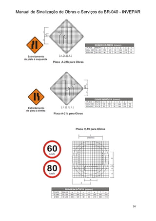 Manual de Sinalização de Obras e Serviços da BR-040 - INVEPAR
14
 