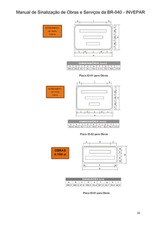 Manual de Sinalização de Obras e Serviços da BR-040 - INVEPAR
16
Placa IO-01 para Obras
 