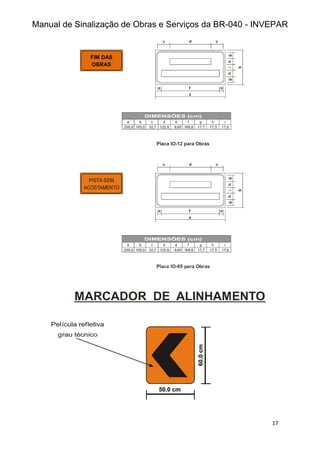 Manual de Sinalização de Obras e Serviços da BR-040 - INVEPAR
17
50,0 cm
60,0
cm
FIM DAS
OBRAS
Placa IO-12 para Obras
 