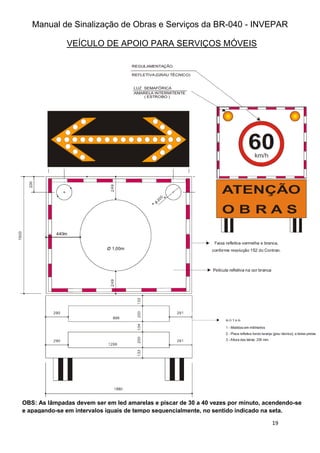 Manual de Sinalização de Obras e Serviços da BR-040 - INVEPAR
19
VEÍCULO DE APOIO PARA SERVIÇOS MÓVEIS
OBS: As lâmpadas devem ser em led amarelas e piscar de 30 a 40 vezes por minuto, acendendo-se
e apagando-se em intervalos iguais de tempo sequencialmente, no sentido indicado na seta.
 