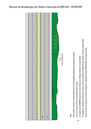 Manual de Sinalização de Obras e Serviços da BR-040 - INVEPAR
26
-
Obs:
-
Para
realizar
a
roçada
no
canteiro
lateral
não
há
necessidade
de
utilização
de
sinalização
de
obras;
-
Em
caso
de
chuva,
não
será
permitido
efetuar
roçada
;
-
O
roçador
deverá
SEMPRE
posicionar-se
de
frente
para
o
tráfego,
evitando
ser
surpreendido;
-
É
obrigatório
a
utilização
de
EPI
(luvas,
botina,
óculos
de
proteção
ou
protetor
facial,
avental,
camisa
de
manga
longa);
-
Dentro
da
faixa
de
segurança
(10,0m)
é
obrigatório
a
utilização
de
TELA
PROTETORA
(vide
págs.
49
e
50).
 