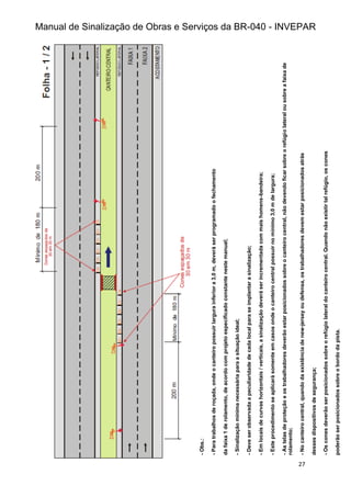 Manual de Sinalização de Obras e Serviços da BR-040 - INVEPAR
27
-
Obs.:
-
Para
trabalhos
de
roçada,
onde
o
canteiro
possuir
largura
inferior
a
3,0
m,
deverá
ser
programado
o
fechamento
da
faixa
1
de
rolamento,
de
acordo
com
projeto
especificado
constante
neste
manual;
-
Sinalização
mínima
necessária
para
a
situação
ideal;
-
Deve
ser
observada
a
peculiaridade
de
cada
local
para
se
implantar
a
sinalização;
-
Em
locais
de
curvas
horizontais
/
verticais,
a
sinalização
deverá
ser
incrementada
com
mais
homens-bandeira;
-
Este
procedimento
se
aplicará
somente
em
casos
onde
o
canteiro
central
possuir
no
mínimo
3,0
m
de
largura;
-
As
telas
de
proteção
e
os
trabalhadores
deverão
estar
posicionados
sobre
o
canteiro
central,
não
devendo
ficar
sobre
o
refúgio
lateral
ou
sobre
a
faixa
de
rolamento;
-
No
canteiro
central,
quando
da
existência
de
new-jersey
ou
defensa,
os
trabalhadores
devem
estar
posicionados
atrás
desses
dispositivos
de
segurança;
-
Os
cones
deverão
ser
posicionados
sobre
o
refúgio
lateral
do
canteiro
central.
Quando
não
existir
tal
refúgio,
os
cones
poderão
ser
posicionados
sobre
o
bordo
da
pista.
 