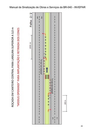 Manual de Sinalização de Obras e Serviços da BR-040 - INVEPAR
28
ROÇADA
EM
CANTEIRO
CENTRAL
PARA
LARGURA
SUPERIOR
A
3,0
m
“MODUS
OPERANDI”
PARA
IMPLANTAÇÃO
E
RETIRADA
DOS
CONES
 