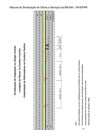 Manual de Sinalização de Obras e Serviços da BR-040 - INVEPAR
29
-
Obs.:
-
Em
locais
de
lombadas
e
curvas,
a
sinalização
deverá
contemplar
mais
um
homen
bandeira;
-
Os
funcionários
não
poderão
avançar
a
área
de
trabalho,
além
dos
20
m
especificados;
-
Cones
espaçados
de
10
em
10m
no
taper
e
20
em
20m
na
mesa;
-
Extensão
máxima
de
interdição:
1000m
-
Erradicação
de
Vegetação
no
refúgio
central;
-
Lavagem
de
Placas
no
Canteiro
Central;
-
Implantação
de
Delineadores
no
Canteiro
Central.
 