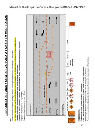 Manual de Sinalização de Obras e Serviços da BR-040 - INVEPAR
37
Faixa2
Faixa
1
Faixa
1
Faixa
2
Acosta
mento
Acosta
mento
Serviço
Mínimo
400
m
100
m
100
m
100
m
100
m
100
m
100
m
100
m
200
m
Taper
150
m
Área
de
Segurança
Variável
300
m
-
BLOQUEIO
DE
FAIXA
1
COM
DESVIO
PARA
A
FAIXA
2
EM
MULTIFAIXAS
Obs.:
-
Em
todas
as
situações
com
interdição
deverão
constar
placas
informando:
Início
de
obra
e
fim
de
obra;
-
As
placas
e
distâncias
aqui
demonstradas
deverão
ser
instaladas
nos
dois
sentidos,
assim
como,
os
bonecos
bandeiras;
-
Deve
ser
observada
a
peculiaridade
de
cada
local
para
se
implantar
a
sinalização;.
-
Em
locais
de
curvas
horizontais
/
verticais,
a
sinalização
vertical
deverá
ser
incrementada
e
a
canalização
alongada;
-
Espaçamento
entre
cones
no
Taper
=
10
m;
-
Espaçamento
entre
cones
na
mesa
=
20
m;
-
PROCEDIMENTO:
-
Esta
operação
requer
pessoas
treinadas
e
capacitadas;
-
Caso
a
distância
entre
os
operadores
for
visual,
utilizar
de
gestos
padronizados;
-
A
implantação
deverá
ser
acompanhada
pelo
setor
de
Operações
da
Rodovia;
-
Todos
os
envolvidos
deverão
estar
devidamente
uniformizados,
inclusive
com
colete
refletivo.
 