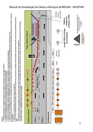 Manual de Sinalização de Obras e Serviços da BR-040 - INVEPAR
44
Serviço
em
Execução
100
m
100
m
100
m
100
m
100
m
100
m
100
m
100
m
200
m
100
m
Taper
Área
de
Segurança
A
cada
100
m
ao
longo
da
sinalização
Defensa
metálica
de
proteção
a
OAE
Taper
mínimo
de
60
m
Mínimo
180
m
50
m
Acostamento
Faixa
2
Faixa
1
Canteiro
Central
3,60 m
Tachinha
branca
0,10
x
0,10
Ponte/Viaduto
NOTAS:
1
-
Em
toda
sinalização,
os
supercones
deverão
ser
refletivos,
iluminados,
e
com
M.A.
refletivos;
2
-
As
placas
deverão
ser
refletivas
e
conforme
os
padrões
da
Concessionária
BR-040;
3
-
O
taper
será
implantado
em
local
de
visibilidade,
antecipando
curvas
e
lombadas;
4
-
Deverá
ser
mantido
equipe,
materiais
e
equipamentos
reservas
capazes
de
garantir
o
funcionamento
da
sinalização;
5
-
Durante
o
dia,
a
sinalização
deverá
ser
incrementada
com
dois
“Homens-
Bandeira”,
independente
da
frente
de
trabalho
estar
em
operação
ou
não.
6
-
As
placas
deverão
ser
fixadas
ao
solo
c/
pontaletes
pintados
na
cor
branca,
salvo
na
presença
de
barreira
new-jersey
e/ou
tela
anti-ofuscante,
que
deverão
ser
fixadas
c/
suportes
apropriados;
7
-
Deverá
ser
mantido
gerador
reserva
para
apoio
emergencial.
8-
Em
caso
de
congestionamento
durante
o
período
nourtno,
deverá
sim,
neste
caso,ser
utilizado
homens-bandeira
para
fazer
final
de
fila,
sempre
elo
acostamento
da
rodovia.
OBS.:
-
A
sinalização
(
inclusive
canalização
)
que
antecede
à
obra,
poderá
ser
alongada
dependendo
da
geometria
do
trecho
a
ser
executado;
-
Para
toda
e
qualquer
implantação
deste
tipo
de
sinalização
o
setor
de
Operações
deverá
estar
presente
para
avaliação,
aprovação
e
acompanhamento
da
implantação.
-
Em
dias
de
chuva,
a
sinalização
deverá
permanecer
ligada.
 