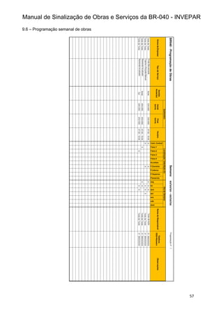 Manual de Sinalização de Obras e Serviços da BR-040 - INVEPAR
57
9.6 – Programação semanal de obras
 