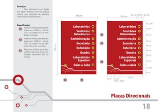 Descrição
          Placa direcional a ser fixada
nos pilares externos com fita adesiva
acrílica, com aplicação de adesivos                                                                     4,5 cm 6,5 cm 3,5 cm
vinílicos de alta performance.                              80 cm                           65,5 cm


                                                                                            10 cm                       13,5 cm
Especificações
        Adesivo vinílico permanente,                     Laboratórios                      Laboratórios
  01                                                                                                                    10 cm
        espessura 0,08mm, Oracal
        751C ou similar na cor 010
                                                           Sanitários                        Sanitários
        White ou similar.                                 Bebedouros      01                Bebedouros                  17 cm

  02
        Adesivo vinílico permanente,                    Administração                    Administração
        espessura 0,08mm, Oracal                                                                                        10 cm
        751C ou similar na cor 063                          Secretaria    02                  Secretaria



                                          120 cm
        Lime Gree Tree ou similar.                                                                                      10 cm
        Placa em acrílico puro tipo
                                                            Refeitório                        Refeitório
  03                                                                                                                    10 cm
        cristal, espessura 3mm, cor
                                                               Quadra                               Quadra
        Uniplex vermelho 302 ou                                                                                         10 cm
        similar.                                         Laboratórios                      Laboratórios
                                                            Especiais     03
                                                                                              Especiais                 17 cm

                                                          Salas de Aula                     Salas de Aula
                                                                                                                        13,5cm

                                                                                                                        9 cm

                                                                                                      50 cm
                                                                               10 cm    8 cm
                                                   02          01                      7 cm 5 cm




                                                                                   Placas Direcionais

                                                                                                                    18
 