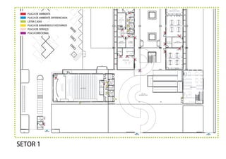 PA 43
   PLACA DE AMBIENTE
   PLACA DE AMBIENTE DIFERENCIADA




                                                                    PS 01
   LETRA CAIXA
   PLACA DE BANHEIROS E VESTIÁRIOS




                                                                    PS 03 PS 02
   PLACA DE SERVIÇO                                        PA 13




                                                                                                    PA 02
   PLACA DIRECIONAL
                                                           PA 15        PA 14                               PA 07




                                                                                    PA 12




                                                                                                    PA 09
                                                                                                            PA 07




                                                                                                    PA 01
                                                         PA 07     PA 16




                                                                                    PA 17
                                                                                            PD 01




                            PA 43




                                          PS 01
                                          PA 18
                                            PS 03
                                            PS 02




                                                                                                               LC
                                                    LC
                                     LC
                 PE 01
                 PA 19




                   PAD 03

                                                                                    PAD 02                          PAD 01




SETOR 1
 
