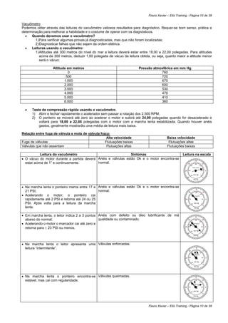 Flavio Xavier – Elói Training - Página 10 de 38

Vacuômetro
Podemos obter através das leituras do vacuômetro valiosos resultados para diagnóstico. Requer-se bom senso, prática e
determinação para melhorar a habilidade e o costume de operar com os diagnósticos.
  •   Quando devemos usar o vacuômetro?
        1) Para verificar algumas provas já diagnosticadas, mas que não foram localizadas;
        2) Diagnosticar falhas que não sejam da ordem elétrica.
  •   Leituras usando o vacuômetro:
        1) Altitudes até 300 metros do nível do mar a leitura deverá estar entre 18,00 a 22,00 polegadas. Para altitudes
           acima de 300 metros, deduzir 1,00 polegada de vácuo da leitura obtida, ou seja, quanto maior a altitude menor
           será o vácuo;

                   Altitude em metros                                    Pressão atmosférica em mm Hg
                            0                                                        760
                           500                                                       720
                          1.000                                                      670
                          2.000                                                      600
                          3.000                                                      530
                          4.000                                                      470
                          5.000                                                      410
                          6.000                                                      360

  •   Teste de compressão rápida usando o vacuômetro.
      1) Abrir e fechar rapidamente o acelerador sem passar a rotação dos 2.500 RPM;
      2) O ponteiro se moverá até zero ao acelerar o motor e subirá até 24,00 polegadas quando for desacelerado e
          voltará para 18,00 a 22,00 polegadas com o motor com a marcha lenta estabilizada. Quando houver anéis
          gastos, geralmente mostrarão uma média de leitura mais baixa.

Relação entre fuga de válvula e mola de válvula fraca:
                                                    Alta velocidade                          Baixa velocidade
Fuga de válvulas                                   Flutuações baixas                          Flutuações altas
Válvulas que não assentam                           Flutuações altas                         Flutuações baixas

            Leitura do vacuômetro                               Sintomas                                 Leitura na escala
• O vácuo do motor durante a partida deverá Anéis e válvulas estão Ok e o motor encontra-se                                      15
  estar acima de 1” e continuamente.        normal.                                                              20              380               10
                                                                                                                       507                   253
                                                                                                                             Flavio Xavier

                                                                                                           25    634                           126       5

                                                                                                                       760
                                                                                                                              mm Hg            0
                                                                                                                30                                  0
                                                                                                                              Pol Hg




• Na marcha lenta o ponteiro marca entre 17 e Anéis e válvulas estão Ok e o motor encontra-se
                                                                                                                                  15
  21 PSI;                                      normal.                                                           20               380               10

• Acelerando o motor, o ponteiro cai
                                                                                                                       507                   253
                                                                                                                             Flavio Xavier


  rapidamente até 2 PSI e retorna até 24 ou 25                                                             25    634                               126   5

  PSI. Após volta para a leitura da marcha                                                                             760
                                                                                                                               mm Hg           0
                                                                                                                30                                   0
  lenta.                                                                                                                       Pol Hg




• Em marcha lenta, o leitor indica 2 a 3 pontos Anéis com defeito ou óleo lubrificante de má                                     15
  abaixo do normal;                             qualidade ou contaminado.                                        20              380               10
                                                                                                                       507                   253

• Acelerando o motor o marcador cai até zero e                                                                               Flavio Xavier



  retorna para ± 23 PSI ou menos.                                                                          25                                            5
                                                                                                                 634                           126



                                                                                                                       760
                                                                                                                              mm Hg            0
                                                                                                                30                                  0
                                                                                                                               Pol Hg




• Na marcha lenta o leitor apresenta uma Válvulas enforcadas.
  leitura “intermitente”.                                                                                                         15
                                                                                                                 20               380               10
                                                                                                                       507                   253
                                                                                                                             Flavio Xavier

                                                                                                           25    634                               126   5

                                                                                                                       760
                                                                                                                               mm Hg           0
                                                                                                                30                                   0
                                                                                                                               Pol Hg




• Na marcha lenta o ponteiro encontra-se Válvulas queimadas.                                                                     15

  estável, mas cai com regularidade.                                                                             20
                                                                                                                       507
                                                                                                                                 380
                                                                                                                                             253
                                                                                                                                                   10

                                                                                                                             Flavio Xavier

                                                                                                           25    634                           126       5

                                                                                                                       760
                                                                                                                              mm Hg            0
                                                                                                                30                                  0
                                                                                                                               Pol Hg




                                                                                Flavio Xavier – Elói Training - Página 10 de 38
 