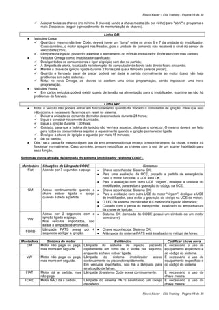 Flavio Xavier – Elói Training - Página 16 de 38

             Adaptar todas as chaves (no mínimo 3 chaves) sendo a chave mestra (de cor vinho) para "abrir" o programa e
             mais 2 escravas (seguir o procedimento de memorização de chaves).

                                                        Linha GM:
   •     Veículos Corsa:
             Quando o mesmo não tiver Code, deverá haver um "jump" entre os pinos 6 e 7 da unidade do imobilizador.
             Caso contrário, o motor apagará nas freadas, pois a unidade de comando não receberá o sinal do sensor de
             velocidade (VSS).
             Lâmpada da injeção piscando: examine o aterramento do módulo imobilizador. Pode estr com mau contato.
   •         Veículos Omega com o imobilizador danificado:
             Desligar todos os consumidores e ligar a ignição sem dar na partida;
             A lâmpada de alerta, localizada no interruptor do computador de bordo lado direito ficará piscando;
             Manter a chave de ignição ligada durante 2 horas (até que a lâmpada pare de piscar);
             Quando a lâmpada parar de piscar poderá ser dada a partida normalmente ao motor (caso não haja
             problemas em outro sistema).
             Nota: no novo Omega, as chaves só aceitam uma única programação, sendo impossível uma nova
             programação.
   •     Veículos Vectra:
             Em certos veículos poderá existir queda de tensão na alimentação para o imobilizador, examine se não há
         problemas de fusíveis.

                                                       Linha VW:
   •     Nota: o veículo não poderá entrar em funcionamento quando for trocado o comutador de ignição. Para que isso
         não ocorra, é necessário fazermos um reset no sistema:
              Deixar a unidade de comando do motor desconectada durante 24 horas;
              Ligue o conector novamente à unidade;
              Ligue a ignição durante 1:00 hora;
              Cuidado: para que a bobina de ignição não venha a aquecer, desligue o conector. O mesmo deverá ser feito
              para todos os consumidores sujeitos a aquecimento quando a ignição permanecer ligada.
              Desligue a chave de ignição e aguarde por mais 15 minutos;
              Dê na partida.
   •     Obs.: se a causa for mesmo algum tipo de erro armazenado que impeça o reconhecimento da chave, o motor irá
         funcionar normalmente. Caso contrário, procure recodificar as chaves com o uso de um scaner habilitado para
         essa função.

Sintomas vistos através da lâmpada do sistema imobilizador (sistema CODE).

Montadora     Situações da Lâmpada CODE                                           Sintomas
  Fiat        Acende por 7 segundos e apaga      •   Chave reconhecida: Sistema OK;
                                                 •   Para uma avaliação da UCE, proceda a partida de emergência,
                                                     caso o motor funcione, a UCE está OK;
                                                 •   Para a avaliação com outra UCE “virgem”, desligue a unidade do
                                                     imobilizador, para evitar a gravação do código na UCE.
    GM        Acesa continuamente quando a •         Chave reconhecida: Sistema OK;
              chave estiver ligada e apaga •         Para a avaliação com outra UCE do motor “virgem”, desligue a UCE
              quando é dada a partida.               do imobilizador, para evitar a gravação do código na UCE do motor;
                                           •         O LED do sistema imobilizador é o mesmo da injeção eletrônica;
                                           •         Cuidado com a perda do transponder, localizado na empunhadura
                                                     da chave de ignição.
              Acesa por 2 segundos com a •           Sistema OK (lâmpada do CODE possui um símbolo de um motor
              ignição ligada e apaga.                com chave).
    VW
              Nos veículos importados, não
              existe a lâmpada de anomalias.
              Lâmpada PATS acesa por 4 •             Chave reconhecida: Sistema OK;
  FORD
              segundos ao ligar a ignição.   •       A lâmpada do sistema PATS está localizado no relógio de horas.

Montadora     Sintoma do motor                         Evidências                               Codificar chave nova
   GM     Motor não pega ou pega, Lâmpada do sistema de injeção piscando                       É necessário o uso de
          mas morre em seguida.   rapidamente em torno de 2 vezes por segundo,                 equipamento específico e
                                  enquanto a chave estiver ligada.                             do código do sistema.
   VW     Motor não pega ou pega, Lâmpada      do     sistema    imobilizador aceso            É necessário o uso de
          mas morre em seguida.   continuamente ou piscando rapidamente.                       equipamento específico e
                                  Em veículos importados, não há a lâmpada para                do código do sistema
                                  sinalização de falhas.
   FIAT   Motor dá a partida, mas Lâmpada do sistema Code acesa continuamente.                 É necessário o uso da
          não pega.                                                                            chave mestra.
  FORD    Motor NÃO dá a partida. Lâmpada do sistema PATS sinalizando um código                É necessário o uso da
                                  de defeito.                                                  chave mestra.

                                                                               Flavio Xavier – Elói Training - Página 16 de 38
 