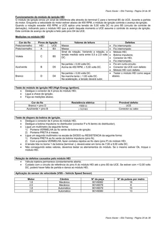 Flavio Xavier – Elói Training - Página 24 de 38

Funcionamento do módulo de ignição HEI
O módulo de ignição envia um sinal de referência alta através do terminal C para o terminal B5 da UCE, durante a partida
do motor. Enquanto a velocidade do motor estiver abaixo de 450 RPM, o módulo de ignição controla o avanço da ignição.
Quando a rotação exceder 450 RPM, a UCE aplica uma tensão de 5,00 volts DC no pino B5 (circuito de controle de
derivação), indicando para o módulo HEI que a partir daquele momento a UCE assume o controle do avanço de ignição.
Este controle de avanço de ignição e feito pelo pino D4 da UCE.

Medições no módulo HEI

   Cor do fio        Pinos de ligação                Valores de leitura                                Defeitos
Preto/vermelho        HEI        UCE      Massa                                        •    Fio interrompido
Preto/vermelho         A          B3      Massa                                        •    Fio interrompido
                                          Sinal de rotação. Variando a rotação, a      •    Módulo HEI;
                                          tensão medida varia entre 0,5 a 2,0 volts    •    Bobina impulsora;
Violeta               C          B5       DC.                                          •    Conector do HEI;
                                                                                       •    Fio interrompido.
                                          Na partida ± 0,00 volts DC.                  •    Fio em curto-circuito;
Azul/verde             B         D5       Acima de 450 RPM, ± 5,00 volts DC.           •    Conector da UCE com defeito
                                                                                       •    Módulo HEI com defeito.
                                          Na partida ± 0,00 volts DC.                  •    Testar o módulo HEI como segue
Branco                D          D4       Na marcha lenta ± 1,00 volts DC.                 abaixo.
                                          Na aceleração, a tensão deverá subir.


Teste do módulo de ignição HEI (High Energy Ignition).
    •   Desligue o conector de 4 pinos do módulo HEI;
    •   Ligue a chave de ignição;
    •   Faça as medições abaixo.

              Cor do fio                             Resistência elétrica                       Provável defeito
           Branco = pino D                                 >500 Ω                                    UCE
          Azul/verde = pino B                             ± 5,0 kΩ                              Conector ou cabo


Teste de disparo da bobina de ignição.
    •   Desligue o conector de 4 pinos do módulo HEI;
    •   Desligue a bobina impulsora no distribuidor (conector P e N dentro do distribuidor);
    •   Ligue um multímetro da seguinte forma:
        1) Ponteira VERMELHA ao fio verde da bobina de ignição;
        2) Ponteira PRETA à massa;
    •   Ligue um segundo multímetro na escala de DIODO ou RESISTENCIA da seguinte forma:
        1) Ponteira PRETA ao fio verde da bobina impulsora (pino N);
        2) Com a ponteira VERMELHA, fazer contatos rápidos ao fio claro (pino P) do módulo HEI;
    •   A tensão lida no borne 1 da bobina (terminal -), deverá estar em torno de 7,00 a 9,00 volts DC;
    •   Não conseguindo estes valores, devemos testar os aterramentos do módulo. Se o mesmo estiver Ok, troque o
        módulo HEI.


Relação de defeitos causados pelo módulo HEI
    •   Válvula injetora permanece constantemente aberta;
    •   Cuidado com o circuito de referência do pino A do módulo HEI até o pino B3 da UCE. Se estiver com +12,00 volts
        DC, poderá haver falta de partida e danos ao módulo HEI.

Aplicação do sensor de velocidade (VSS – Vehicle Speed Sensor)

             Motor                       Câmbio                       N° da peça               N° de pulsos por metro
              1.8                        Mecânico                     90149082                           16
              2.0                        Mecânico                     90149078                            8
              1.8                       Automático                    90149079                           10
              2.0                       Automático                    90149080                           13




                                                                                   Flavio Xavier – Elói Training - Página 24 de 38
 