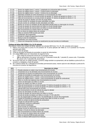 Flavio Xavier – Elói Training - Página 28 de 38

  P1130       Sensor de oxigênio banco 1 sensor 1 (adaptação de combustível além do limite)
  P1131       Sensor de oxigênio banco 1 sensor 1 (mistura pobre na descarga)
  P1132       Sensor de oxigênio banco 1 sensor 1 (mistura rica na descarga)
  P1299       Detectada condições de sobre temperatura no funcionamento do motor
  P1352       Falha de funcionamento no circuito primário de ignição “A” (bobina de ignição do cilindro 1 + 4)
  P1353       Falha de funcionamento no circuito primário de ignição “A” (bobina de ignição do cilindro 2 + 3)
  P1441       Válvula de purga do cânister com fluxo de purga aberto
  P1474       Circuito monitor do ventilador de baixa velocidade com falha
  P1479       Circuito monitor do ventilador de alta velocidade com falha
  P1481       Monitor do circuito do ventilador de alta velocidade (tensão baixa ou interrupção do circuito)
  P1508       Circuito do atuador de marcha lenta com falha no circuito (tensão baixa)
  P1509       Circuito do atuador de marcha lenta com falha no circuito (tensão alta)
  P1603       Mau funcionamento do módulo interno de controle
  P1604       Erro no driver do módulo interno de controle
  P1605       Falha na memória ROM durante auto teste
  P1610       Imobilizador não programado
  P1611       Entrada do código de segurança incorreto
  P1612       Nenhum sinal do imobilizador
  P1613       Imobilizador com sinal incorreto
  P1614       Chave com transponder incorreto ou recebimento de sinal incorreto do imobilizador

Códigos de falhas GM CORSA 1.0 e 1.6 16 válvulas
Para efetuar a leitura dos códigos de falhas, aplicado nos veículos GM Corsa 1.0 e 16. 16V, proceda como segue:
  1) Efetue uma ponte entre os pinos A e B (conector de 10 pinos aplicado até 1999) ou 3 e 5 (conector de 16 pinos
      aplicado após 2000);
  2) Ligue a chave de ignição;
  3) Conte as piscadas da lâmpada de anomalias no painel de instrumentos;
  4) Um código 0105 deverá ser interpretado da seguinte forma:
      •      Todo código 0 corresponde sempre às 10 piscadas iniciais;
      •      105 se apresentará uma pausa curta após as 10 piscadas iniciais (0), 1 piscada (1), pausa curta, 10 piscadas
             (0), pausa curta, 5 piscadas (5), pausa longa;
  5) Se houver mais que um código gravado, o próximo código também se apresentará, até ser desfeita a ponte de fio no
      conector ou desligada a chave de ignição;
  6) Se o sistema estiver Ok, a lâmpada de anomalias permanecerá acesa, mesmo após ter sido efetuado a ponte de fio
      nos pinos do conector de diagnósticos.

   DTC                                                     Descrição do código
   0105       Pressão absoluta no coletor (mau funcionamento do circuito)
   0110       Temperatura do ar de admissão (mau funcionamento do circuito)
   0115       Temperatura do liquido de arrefecimento (mau funcionamento do circuito)
   0120       Posição de borboleta de aceleração (mau funcionamento do circuito)
   0130       Sensor de oxigênio banco 1 sensor 1 (mau funcionamento do circuito)
   0170       Sensor de oxigênio banco 1 sensor 1 (mau funcionamento do ajuste de combustível)
   0200       Falha no circuito dos injetores (mau funcionamento do circuito)
   0325       Sensor de detonação com falha no circuito
   0335       Sensor de rotação com falha no circuito
   0351       Falha de funcionamento no circuito de ignição “A” (bobina de ignição do cilindro 1 + 4)
   0352       Falha de funcionamento no circuito de ignição “B” (bobina de ignição do cilindro 2 + 3)
   0400       Válvula EGR (mau funcionamento do circuito)
   0443       Mau funcionamento circuito da válvula de purga do cânister
   0500       Sensor de velocidade com falha no circuito
   0505       Circuito do atuador de marcha lenta com falha no circuito
   0560       Circuito de tensão da bateria com falha no circuito (>17,20 volts DC)
   0602       Erro de programação da PCM ou de nº de identificação do veículo não programado
   1120       Posição de borboleta de aceleração (tensão baixa além do limite no circuito)
   1231       Falha no contato do relê da bomba de combustível
   1405       Posição da válvula EGR incorreta
   1501       Imobilizador (nenhuma codificação)
   1502       Sem sinal do imobilizador
   1503       Sinal incorreto do imobilizador
   1530       Revisar circuito do relê de corte do ar condicionado
   1602       Revisar o Circuito do Sensor de detonação
   1603       Mau funcionamento do módulo interno de controle
   1604       Erro no driver do módulo interno de controle
   1605       Falha na memória ROM durante auto teste
   1640       Falha no Módulo QDM (Quad-Driver Module)



                                                                                  Flavio Xavier – Elói Training - Página 28 de 38
 