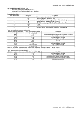 Flavio Xavier – Elói Training - Página 31 de 38

Corpo de borboleta do sistema VDO
   •   Sistema MP 9.0 (VW Gol 1.0 8 válvulas);
   •   Sistema 1AVS (VW Gol e Parati 1.0/16 válvulas).

Ocupação dos pinos
  Corpo de borboleta            Pino UCE                                         Ocupação
          1                         2                Motor do atuador de marcha lenta
          2                        26                Motor do atuador de marcha lenta
          3                        10                Interruptor de mínima posição da borboleta de aceleração
          4                        14                Alimentação de referencia (5,00 volts DC)
          5                        41                Sinal do sensor de posição da borboleta de aceleração
          6                       Livre              Livre
          7                        17                Massa
          8                        16                Sinal do sensor de posição do atuador de marcha lenta

Valor de resistência do corpo de borboleta
 Pino do corpo de borboleta      Valor de resistência (ohms)                            Condição
             1+2                       De 3,00 a 6,00                                     -----
             4+5                             720                Com a borboleta fechada (regular no batente do cut-off)
             4+5                            1.400                                Com a borboleta aberta
             5+7                            1.300                               Com a borboleta fechada
             5+7                             800                                 Com a borboleta aberta
             4+8                             650                                          -----
             7+8                            1.000                                         -----
             3+7                             0,50                               Com a borboleta fechada
             3+7                       Circuito aberto                           Com a borboleta aberta
             4+7                       De 800 a 1.200
Nota: Se os valores acima estiverem fora da faixa, NÃO será possível o efetuar o “Ajuste Básico”.

Valor de tensão do corpo de borboleta
 Pino do corpo de borboleta     Valor de tensão (Volts DC)                            Condição
            5+7                            4,20                               Com a borboleta fechada
            5+7                            0,80                                Com a borboleta aberta
            7+8                            1,00                        Com a borboleta aberta acionando o motor
            7+8                            4,00                       Com a borboleta fechada acionando o motor
            7+8                            4,00                                 Só ligando o conector




                                                                                Flavio Xavier – Elói Training - Página 31 de 38
 