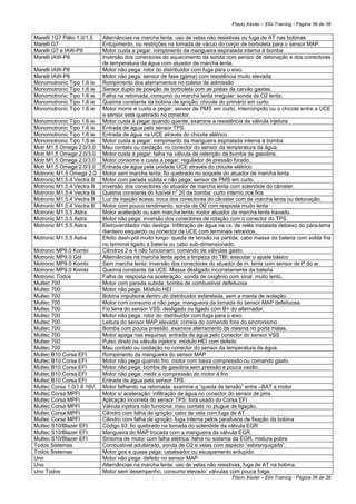 Flavio Xavier – Elói Training - Página 36 de 38

Marelli 1G7 Pálio 1.0/1.5   Alternâncias na marcha lenta: uso de velas não resistivas ou fuga de AT nas bobinas
Marelli G7                  Entupimento, ou restrições na tomada de vácuo do corpo de borboleta para o sensor MAP.
Marelli G7 e IAW-P8         Motor custa a pegar: rompimento da mangueira espiralada interna à bomba
Marelli IAW-P8              Inversão dos conectores do aquecimento da sonda com sensor de detonação e dos conectores
                            de temperatura da água com atuador de marcha lenta.
Marelli IAW-P8              Motor não pega: rotor do distribuidor com fuga para o eixo.
Marelli IAW-P8              Motor não pega: sensor de fase (gama) com resistência muito elevada.
Monomotronic Tipo 1.6 ie    Rompimento dos aterramentos no coletor de admissão
Monomotronic Tipo 1.6 ie    Sensor duplo de posição de borboleta com as pistas de carvão gastas.
Monomotronic Tipo 1.6 ie    Falha na retomada, consumo ou marcha lenta irregular: sonda de O2 lenta.
Monomotronic Tipo 1.6 ie    Queima constante da bobina de ignição: chicote do primário em curto.
Monomotronic Tipo 1.6 ie    Motor morre e custa a pegar: sensor de PMS em curto, interrompido ou o chicote entre a UCE
                            e sensor está quebrado no conector.
Monomotronic Tipo 1.6 ie    Motor custa à pegar quando quente: examine a resistência da válvula injetora
Monomotronic Tipo 1.6 ie    Entrada de água pelo sensor TPS.
Monomotronic Tipo 1.6 ie    Entrada de água na UCE através do chicote elétrico.
Monomotronic Tipo 1.6 ie    Motor custa a pegar: rompimento da mangueira espiralada interna à bomba
Motr M1.5 Omega 2.0/3.0     Mau contato ou oxidação no conector do sensor da temperatura da água.
Motr M1.5 Omega 2.0/3.0     Motor custa à pegar: falha na válvula de retenção da bomba de gasolina.
Motr M1.5 Omega 2.0/3.0     Motor consome e custa a pegar: regulador de pressão furado.
Motr M1.5 Omega 2.0/3.0     Entrada de água pela unidade UCE através do chicote elétrico.
Motronic M1.5 Omega 2.0     Motor sem marcha lenta: fio quebrado no soquete do atuador de marcha lenta
Motronic M1.5.4 Vectra B    Motor com parada súbita e não pega: sensor de PMS em curto.
Motronic M1.5.4 Vectra B    Inversão dos conectores do atuador de marcha lenta com solenóide do cânister.
Motronic M1.5.4 Vectra B    Queima constante do fusível n° 20 da bomba: curto interno nos fios
Motronic M1.5.4 Vectra B    Luz da injeção acesa: troca dos conectores do cânister com de marcha lenta ou detonação.
Motronic M1.5.4 Vectra B    Motor com pouco rendimento: sonda de O2 com resposta muito lenta
Motronic M1.5.5 Astra       Motor acelerado ou sem marcha lenta: motor atuador da marcha lenta travado.
Motronic M1.5.5 Astra       Motor não pega: inversão dos conectores de rotação com o conector do TPS.
Motronic M1.5.5 Astra       Eletroventilador não desliga: Infiltração de água na cx. de relês instalada debaixo do pára-lama
                            dianteiro esquerdo ou conector da UCE com terminais retraídos.
Motronic M1.5.5 Astra       Efeito dash-pot muito longo: queda de tensão na partida, cabo massa da bateria com solda fria
                            no terminal ligado à bateria ou cabo sub-dimensionado.
Motronic MP9.0 Kombi        Cilindros 2 e 4 não funcionam: comando de válvulas gasto.
Motronic MP9.0 Gol          Alternâncias na marcha lenta após a limpeza do TBI: executar o ajuste básico
Motronic MP9.0 Kombi        Sem marcha lenta: inversão dos conectores do atuador de m. lenta com sensor de tª do ar.
Motronic MP9.0 Kombi        Queima constante da UCE: Massa desligado incorretamente da bateria
Motronic Todos              Falha de resposta na aceleração: sonda de oxigênio com sinal muito lento.
Multec 700                  Motor com parada subida: bomba de combustível defeituosa
Multec 700                  Motor não pega: Módulo HEI
Multec 700                  Bobina impulsora dentro do distribuidor esfarelada, sem a manta de isolação.
Multec 700                  Motor com consumo e não pega: mangueira da tomada do sensor MAP defeituosa.
Multec 700                  Fio terra do sensor VSS: desligado ou ligado com B+ do alternador.
Multec 700                  Motor não pega: rotor do distribuidor com fuga para o eixo.
Multec 700                  Leitura do sensor MAP elevada: correia do comando fora do sincronismo.
Multec 700                  Bomba com pouca pressão: examine aterramento da mesma no porta malas.
Multec 700                  Motor apaga nas esquinas: entrada de água pelo conector do sensor VSS
Multec 700                  Pulso direto na válvula injetora: módulo HEI com defeito
Multec 700                  Mau contato ou oxidação no conector do sensor da temperatura da água.
Multec B10 Corsa EFI        Rompimento da mangueira do sensor MAP
Multec B10 Corsa EFI        Motor não pega quando frio: motor com baixa compressão ou comando gasto.
Multec B10 Corsa EFI        Motor não pega: bomba de gasolina sem pressão e pouca vazão.
Multec B10 Corsa EFI        Motor não pega: medir a compressão do motor à frio
Multec B10 Corsa EFI        Entrada de água pelo sensor TPS.
Multec Corsa 1.0/1.6 16V.   Motor falhando na retomada: examine a “queda de tensão” entre –BAT e motor
Multec Corsa MPFI           Motor s/ aceleração: infiltração de água no conector do sensor de pms
Multec Corsa MPFI           Aplicação incorreta do sensor TPS: fora usado do Corsa EFI
Multec Corsa MPFI           Válvula injetora não funciona: mau contato no plugue de ligação.
Multec Corsa MPFI           Cilindro com falha de ignição: cabo de vela com fuga de AT
Multec Corsa MPFI           Cilindro com falha de ignição: fuga interna pelos parafusos de fixação da bobina
Multec S10/Blazer EFI       Código 93: fio quebrado na tomada do solenóide da válvula EGR
Multec S10/Blazer EFI       Mangueira do MAP trocada com a mangueira da válvula EGR.
Multec S10/Blazer EFI       Sintoma de motor com falha elétrica: falha no sistema da EGR, mistura pobre
Todos Sistemas              Combustível adulterado, sonda de O2 e velas com aspecto “esbranquiçado”.
Todos Sistemas              Motor gira e quase pega: catalisador ou escapamento entupido.
Uno                         Motor não pega: defeito no sensor MAP.
Uno                         Alternâncias na marcha lenta: uso de velas não resistivas, fuga de AT na bobina.
Uno Todos                   Motor sem desempenho, consumo elevado: válvulas com pouca folga.
                                                                                  Flavio Xavier – Elói Training - Página 36 de 38
 