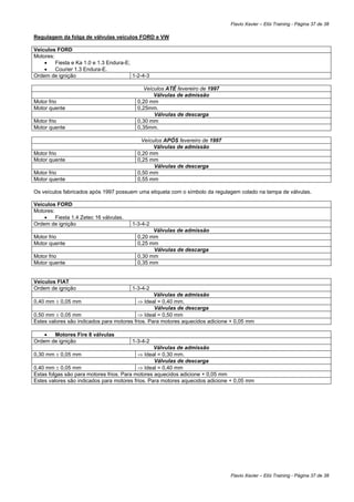 Flavio Xavier – Elói Training - Página 37 de 38

Regulagem da folga de válvulas veículos FORD e VW

Veículos FORD
Motores:
    •    Fiesta e Ka 1.0 e 1.3 Endura-E;
    •    Courier 1.3 Endura-E.
Ordem de ignição                         1-2-4-3

                                             Veículos ATÉ fevereiro de 1997
                                                 Válvulas de admissão
Motor frio                                 0,20 mm
Motor quente                               0,25mm.
                                                 Válvulas de descarga
Motor frio                                 0,30 mm
Motor quente                               0,35mm.

                                            Veículos APÓS fevereiro de 1997
                                                 Válvulas de admissão
Motor frio                                 0,20 mm
Motor quente                               0,25 mm
                                                 Válvulas de descarga
Motor frio                                 0,50 mm
Motor quente                               0,55 mm

Os veículos fabricados após 1997 possuem uma etiqueta com o símbolo da regulagem colado na tampa de válvulas.

Veículos FORD
Motores:
    •    Fiesta 1.4 Zetec 16 válvulas.
Ordem de ignição                         1-3-4-2
                                                 Válvulas de admissão
Motor frio                                 0,20 mm
Motor quente                               0,25 mm
                                                 Válvulas de descarga
Motor frio                                 0,30 mm
Motor quente                               0,35 mm


Veículos FIAT
Ordem de ignição                         1-3-4-2
                                                  Válvulas de admissão
0,40 mm ± 0,05 mm                          ⇒ Ideal = 0,40 mm.
                                                  Válvulas de descarga
0,50 mm ± 0,05 mm                          ⇒ Ideal = 0,50 mm
Estes valores são indicados para motores frios. Para motores aquecidos adicione + 0,05 mm

    •  Motores Fire 8 válvulas
Ordem de ignição                         1-3-4-2
                                                  Válvulas de admissão
0,30 mm ± 0,05 mm                          ⇒ Ideal = 0,30 mm.
                                                  Válvulas de descarga
0,40 mm ± 0,05 mm                          ⇒ Ideal = 0,40 mm
Estas folgas são para motores frios. Para motores aquecidos adicione + 0,05 mm
Estes valores são indicados para motores frios. Para motores aquecidos adicione + 0,05 mm




                                                                               Flavio Xavier – Elói Training - Página 37 de 38
 