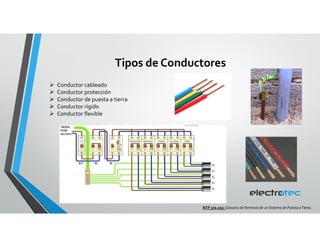 Electrotec - Conectores de terminales eléctricos.