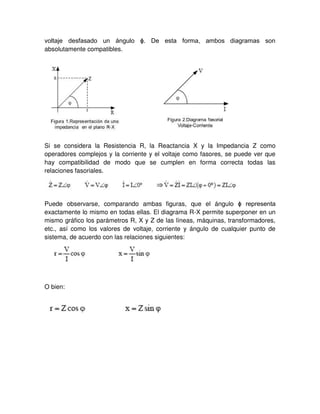 voltaje desfasado un ángulo ϕ. De esta forma, ambos diagramas son
absolutamente compatibles.
Si se considera la Resistencia R, la Reactancia X y la Impedancia Z como
operadores complejos y la corriente y el voltaje como fasores, se puede ver que
hay compatibilidad de modo que se cumplen en forma correcta todas las
relaciones fasoriales.
Puede observarse, comparando ambas figuras, que el ángulo ϕ representa
exactamente lo mismo en todas ellas. El diagrama R-X permite superponer en un
mismo gráfico los parámetros R, X y Z de las líneas, máquinas, transformadores,
etc., así como los valores de voltaje, corriente y ángulo de cualquier punto de
sistema, de acuerdo con las relaciones siguientes:
O bien:
 
