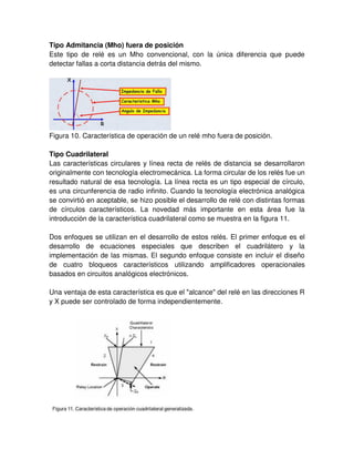Tipo Admitancia (Mho) fuera de posición
Este tipo de relé es un Mho convencional, con la única diferencia que puede
detectar fallas a corta distancia detrás del mismo.
Figura 10. Característica de operación de un relé mho fuera de posición.
Tipo Cuadrilateral
Las características circulares y línea recta de relés de distancia se desarrollaron
originalmente con tecnología electromecánica. La forma circular de los relés fue un
resultado natural de esa tecnología. La línea recta es un tipo especial de círculo,
es una circunferencia de radio infinito. Cuando la tecnología electrónica analógica
se convirtió en aceptable, se hizo posible el desarrollo de relé con distintas formas
de círculos característicos. La novedad más importante en esta área fue la
introducción de la característica cuadrilateral como se muestra en la figura 11.
Dos enfoques se utilizan en el desarrollo de estos relés. El primer enfoque es el
desarrollo de ecuaciones especiales que describen el cuadrilátero y la
implementación de las mismas. El segundo enfoque consiste en incluir el diseño
de cuatro bloqueos característicos utilizando amplificadores operacionales
basados en circuitos analógicos electrónicos.
Una ventaja de esta característica es que el "alcance" del relé en las direcciones R
y X puede ser controlado de forma independientemente.
 