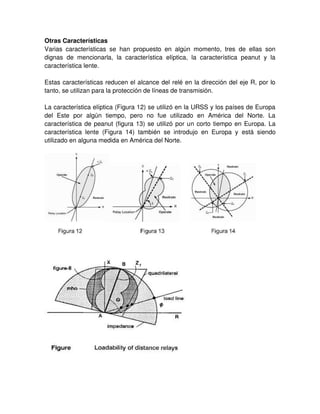 Otras Características
Varias características se han propuesto en algún momento, tres de ellas son
dignas de mencionarla, la característica elíptica, la característica peanut y la
característica lente.
Estas características reducen el alcance del relé en la dirección del eje R, por lo
tanto, se utilizan para la protección de líneas de transmisión.
La característica elíptica (Figura 12) se utilizó en la URSS y los países de Europa
del Este por algún tiempo, pero no fue utilizado en América del Norte. La
característica de peanut (figura 13) se utilizó por un corto tiempo en Europa. La
característica lente (Figura 14) también se introdujo en Europa y está siendo
utilizado en alguna medida en América del Norte.
 