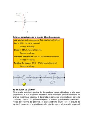 Criterios para ajustes de la función 32 en Generadores
40- PERDIDA DE CAMPO.
El generador sincrónico requiere del devanado de campo, ubicado en el rotor, para
proporcionar el flujo magnético necesario en el entrehierro para la conversión de
energía mecánica a eléctrica. El devanado de campo es energizado con corriente
continua y controla principalmente la potencia reactiva que el generador entrega o
recibe del sistema de potencia, si algún problema ocurre con el circuito de
excitación provocando la pérdida parcial o total del campo, el generador empezará
 