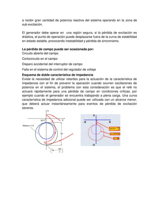 a recibir gran cantidad de potencia reactiva del sistema operando en la zona de
sub excitación.
El generador debe operar en una región segura, si la pérdida de excitación es
drástica, el punto de operación puede desplazarse fuera de la curva de estabilidad
en estado estable, provocando inestabilidad y pérdida de sincronismo.
La pérdida de campo puede ser ocasionada por:
Circuito abierto del campo
Cortocircuito en el campo
Disparo accidental del interruptor de campo
Falla en el sistema de control del regulador de voltaje
Esquema de doble característica de impedancia
Existe la necesidad de utilizar retardos para la actuación de la característica de
impedancia con el fin de prevenir la operación cuando ocurren oscilaciones de
potencia en el sistema, el problema con esta consideración es que el relé no
actuará rápidamente para una pérdida de campo en condiciones críticas, por
ejemplo cuando el generador se encuentra trabajando a plena carga. Una curva
característica de impedancia adicional puede ser utilizada con un alcance menor,
que deberá actuar instantáneamente para eventos de pérdida de excitación
severos.
 