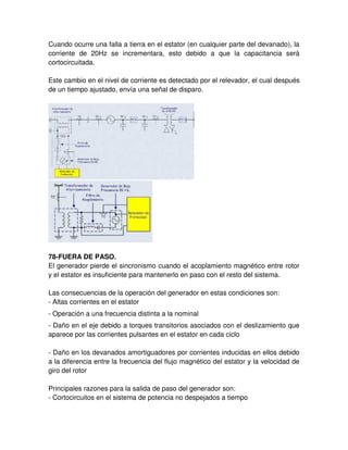 Cuando ocurre una falla a tierra en el estator (en cualquier parte del devanado), la
corriente de 20Hz se incrementara, esto debido a que la capacitancia será
cortocircuitada.
Este cambio en el nivel de corriente es detectado por el relevador, el cual después
de un tiempo ajustado, envía una señal de disparo.
78-FUERA DE PASO.
El generador pierde el sincronismo cuando el acoplamiento magnético entre rotor
y el estator es insuficiente para mantenerlo en paso con el resto del sistema.
Las consecuencias de la operación del generador en estas condiciones son:
- Altas corrientes en el estator
- Operación a una frecuencia distinta a la nominal
- Daño en el eje debido a torques transitorios asociados con el deslizamiento que
aparece por las corrientes pulsantes en el estator en cada ciclo
- Daño en los devanados amortiguadores por corrientes inducidas en ellos debido
a la diferencia entre la frecuencia del flujo magnético del estator y la velocidad de
giro del rotor
Principales razones para la salida de paso del generador son:
- Cortocircuitos en el sistema de potencia no despejados a tiempo
 