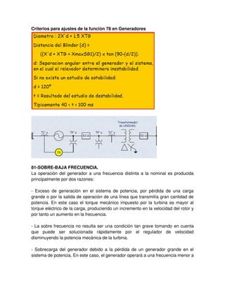 Criterios para ajustes de la función 78 en Generadores
81-SOBRE-BAJA FRECUENCIA.
La operación del generador a una frecuencia distinta a la nominal es producida
principalmente por dos razones:
- Exceso de generación en el sistema de potencia, por pérdida de una carga
grande o por la salida de operación de una línea que transmitía gran cantidad de
potencia. En este caso el torque mecánico impuesto por la turbina es mayor al
torque eléctrico de la carga, produciendo un incremento en la velocidad del rotor y
por tanto un aumento en la frecuencia.
- La sobre frecuencia no resulta ser una condición tan grave tomando en cuenta
que puede ser solucionada rápidamente por el regulador de velocidad
disminuyendo la potencia mecánica de la turbina.
- Sobrecarga del generador debido a la pérdida de un generador grande en el
sistema de potencia. En este caso, el generador operará a una frecuencia menor a
 
