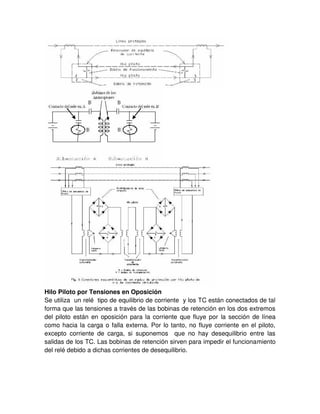 Hilo Piloto por Tensiones en Oposición
Se utiliza un relé tipo de equilibrio de corriente y los TC están conectados de tal
forma que las tensiones a través de las bobinas de retención en los dos extremos
del piloto están en oposición para la corriente que fluye por la sección de línea
como hacia la carga o falla externa. Por lo tanto, no fluye corriente en el piloto,
excepto corriente de carga, si suponemos que no hay desequilibrio entre las
salidas de los TC. Las bobinas de retención sirven para impedir el funcionamiento
del relé debido a dichas corrientes de desequilibrio.
 