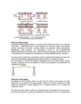 Piloto por Microondas
El Piloto de Microondas emplea un canal de radio (frecuencia alta en el rango de
1350 MHz – 39500 MHz) por lo que requiere una línea de visión entre ambos
puntos extremos, por tanto, muchas veces es necesario utilizar estaciones
repetidoras. Este sistema, es totalmente inmune a las interferencias
electromagnéticas de la línea, pero como la señal se propaga a través del aire, se
ve afectada por las condiciones atmosféricas y puede desaparecer por instantes.
Por esta razón el piloto por microondas utiliza el esquema de disparo, ya que si la
señal fuera de bloqueo desapareciera, podría producir un disparo erróneo.
Por otra parte, si la señal de disparo desaparece para una falla interna, podría
impedir el disparo de los interruptores y tendría que apelarse a la protección de
respaldo (más lenta).
Piloto por Fibra Óptica
El sistema de Fibra Óptica utiliza una fina fibra de vidrio la cual tiene una baja
atenuación a las ondas de luz que pueden viajar en su interior, debido a su alto
índice de refracción y está rodeado de un material similar con un índice de
refracción menor.
El Cable de Fibra Óptica suele ser instalado dentro del Cable de Guarda de la
línea de transmisión, ya que por tratarse de la transmisión de luz es totalmente
 