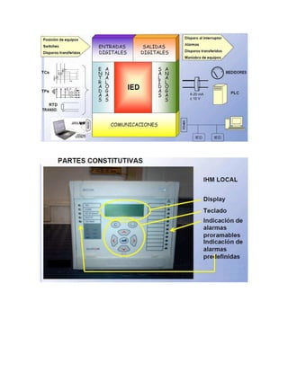 Manual de sistemas de protecciones