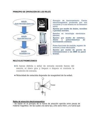 PRINCIPIO DE OPERACIÓN DE LOS RELÉS
RELÉ ELECTROMECÁNICO
Relés de atracción electromagnética
- Se basan en el principio de la fuerza de atracción ejercida entre piezas de
material magnético. De las cuales una seria fija y otra seria móvil, y la fuerza que
 