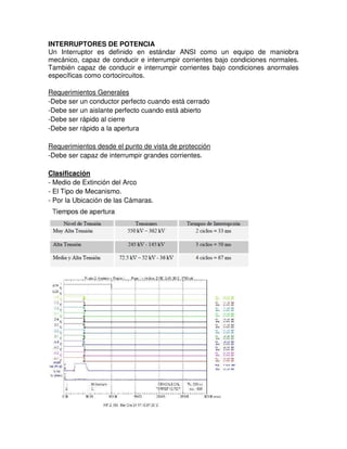 INTERRUPTORES DE POTENCIA
Un Interruptor es definido en estándar ANSI como un equipo de maniobra
mecánico, capaz de conducir e interrumpir corrientes bajo condiciones normales.
También capaz de conducir e interrumpir corrientes bajo condiciones anormales
específicas como cortocircuitos.
Requerimientos Generales
-Debe ser un conductor perfecto cuando está cerrado
-Debe ser un aislante perfecto cuando está abierto
-Debe ser rápido al cierre
-Debe ser rápido a la apertura
Requerimientos desde el punto de vista de protección
-Debe ser capaz de interrumpir grandes corrientes.
Clasificación
- Medio de Extinción del Arco
- El Tipo de Mecanismo.
- Por la Ubicación de las Cámaras.
 