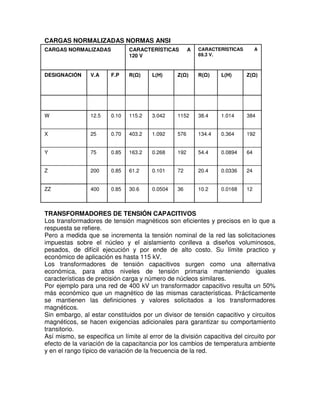 CARGAS NORMALIZADAS NORMAS ANSI
CARGAS NORMALIZADAS CARACTERÍSTICAS A
120 V
CARACTERÍSTICAS A
69.3 V.
DESIGNACIÓN V.A F.P R(Ω) L(H) Z(Ω) R(Ω) L(H) Z(Ω)
W 12.5 0.10 115.2 3.042 1152 38.4 1.014 384
X 25 0.70 403.2 1.092 576 134.4 0.364 192
Y 75 0.85 163.2 0.268 192 54.4 0.0894 64
Z 200 0.85 61.2 0.101 72 20.4 0.0336 24
ZZ 400 0.85 30.6 0.0504 36 10.2 0.0168 12
TRANSFORMADORES DE TENSIÓN CAPACITIVOS
Los transformadores de tensión magnéticos son eficientes y precisos en lo que a
respuesta se refiere.
Pero a medida que se incrementa la tensión nominal de la red las solicitaciones
impuestas sobre el núcleo y el aislamiento conlleva a diseños voluminosos,
pesados, de difícil ejecución y por ende de alto costo. Su límite practico y
económico de aplicación es hasta 115 kV.
Los transformadores de tensión capacitivos surgen como una alternativa
económica, para altos niveles de tensión primaria manteniendo iguales
características de precisión carga y número de núcleos similares.
Por ejemplo para una red de 400 kV un transformador capacitivo resulta un 50%
más económico que un magnético de las mismas características. Prácticamente
se mantienen las definiciones y valores solicitados a los transformadores
magnéticos.
Sin embargo, al estar constituidos por un divisor de tensión capacitivo y circuitos
magnéticos, se hacen exigencias adicionales para garantizar su comportamiento
transitorio.
Así mismo, se especifica un límite al error de la división capacitiva del circuito por
efecto de la variación de la capacitancia por los cambios de temperatura ambiente
y en el rango típico de variación de la frecuencia de la red.
 