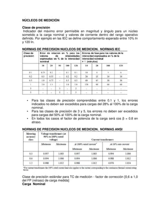 NÚCLEOS DE MEDICIÓN
Clase de precisión
Indicador del máximo error permisible en magnitud y ángulo para un núcleo
sometido a la carga nominal y valores de corriente dentro del rango operativo
definido. Por ejemplo en las IEC se define comportamiento esperado entre 10% In
y 120 In.
NORMAS DE PRECISION NUCLEOS DE MEDICION. NORMAS IEC
• Para las clases de precisión comprendidas entre 0.1 y 1, los errores
indicados no deben ser excedidos para cargas del 28% al 100% de la carga
nominal.
• Para las clases de precisión de 3 y 5, los errores no deben ser excedidos
para cargas del 50% al 100% de la carga nominal.
• En todos los casos el factor de potencia de la carga será cos β = 0.8 en
atraso.
NORMAS DE PRECISION NUCLEOS DE MEDICION. NORMAS ANSI
Clase de precisión estándar para TC de medición - factor de corrección [0,6 a 1,0
del FP (retraso) de carga medida]
Carga Nominal
 