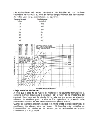 Las calificaciones del voltaje secundarios son basadas en una corriente
secundaria de 5A (100A, 20 veces su valor) y cargas estándar. Las calificaciones
del voltaje y sus cargas asociados son las siguientes:
Carga Nominal. Norma IEC
Al igual que el caso de los núcleos de medición es la resultante de multiplicar la
corriente nominal secundaria al cuadrado por el valor de la impedancia del
cableado, debe considerar la ruta de ida de cada fase y el retorno por el neutro,
mientras que desde el punto de vista de los dispositivos de protección debe
considerarse los relés de fase y tierra alimentados por ese núcleo.
Cuando se usan relés electromecánicos y en menor grado con los electrónicos, al
modificarse los ajustes varía su carga. Al hacerlos más sensibles se
incrementaban las vueltas de las bobinas y/o las resistencias de entrada
incrementando la impedancia.
 