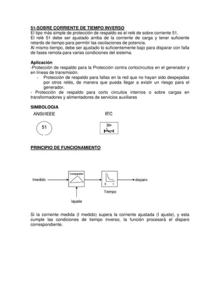 51-SOBRE CORRIENTE DE TIEMPO INVERSO
El tipo más simple de protección de respaldo es el relé de sobre corriente 51.
El relé 51 debe ser ajustado arriba de la corriente de carga y tener suficiente
retardo de tiempo para permitir las oscilaciones de potencia.
Al mismo tiempo, debe ser ajustado lo suficientemente bajo para disparar con falla
de fases remota para varias condiciones del sistema.
Aplicación
-Protección de respaldo para la Protección contra cortocircuitos en el generador y
en líneas de transmisión.
- Protección de respaldo para fallas en la red que no hayan sido despejadas
por otros relés, de manera que pueda llegar a existir un riesgo para el
generador.
- Protección de respaldo para corto circuitos internos o sobre cargas en
transformadores y alimentadores de servicios auxiliares
SIMBOLOGIA
PRINCIPIO DE FUNCIONAMIENTO
Si la corriente medida (I medido) supera la corriente ajustada (I ajuste), y esta
cumple las condiciones de tiempo inverso, la función procesará el disparo
correspondiente.
 