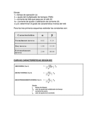 Dónde:
t = tiempo de operación (s)
k = ajuste del multiplicador de tiempos (TMS)
I = corriente de falla que pasa por el relé (A)
Is = corriente de ajuste o calibración de corriente (A)
α y β= determinan el grado de característica inversa del relé
Para los tres primeros esquemas estándar las constantes son:
CURVAS CARACTERÍSTICAS SEGÚN IEC
 