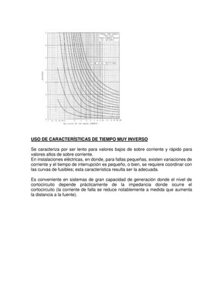 USO DE CARACTERÍSTICAS DE TIEMPO MUY INVERSO
Se caracteriza por ser lento para valores bajos de sobre corriente y rápido para
valores altos de sobre corriente.
En instalaciones eléctricas, en donde, para fallas pequeñas, existen variaciones de
corriente y el tiempo de interrupción es pequeño, o bien, se requiere coordinar con
las curvas de fusibles; esta característica resulta ser la adecuada.
Es conveniente en sistemas de gran capacidad de generación donde el nivel de
cortocircuito depende prácticamente de la impedancia donde ocurre el
cortocircuito (la corriente de falla se reduce notablemente a medida que aumenta
la distancia a la fuente).
 