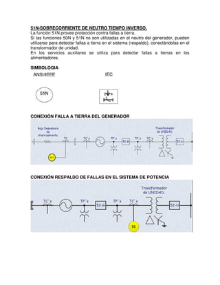 51N-SOBRECORRIENTE DE NEUTRO TIEMPO INVERSO.
La función 51N provee protección contra fallas a tierra.
Si las funciones 50N y 51N no son utilizadas en el neutro del generador, pueden
utilizarse para detectar fallas a tierra en el sistema (respaldo), conectándolas en el
transformador de unidad.
En los servicios auxiliares se utiliza para detectar fallas a tierras en los
alimentadores.
SIMBOLOGIA
CONEXIÓN FALLA A TIERRA DEL GENERADOR
CONEXIÓN RESPALDO DE FALLAS EN EL SISTEMA DE POTENCIA
 